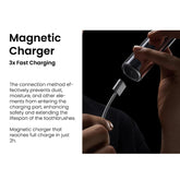 Laifen Wave Magnetic Charging Cable | Smart Magnetic Fast-Charge Line
